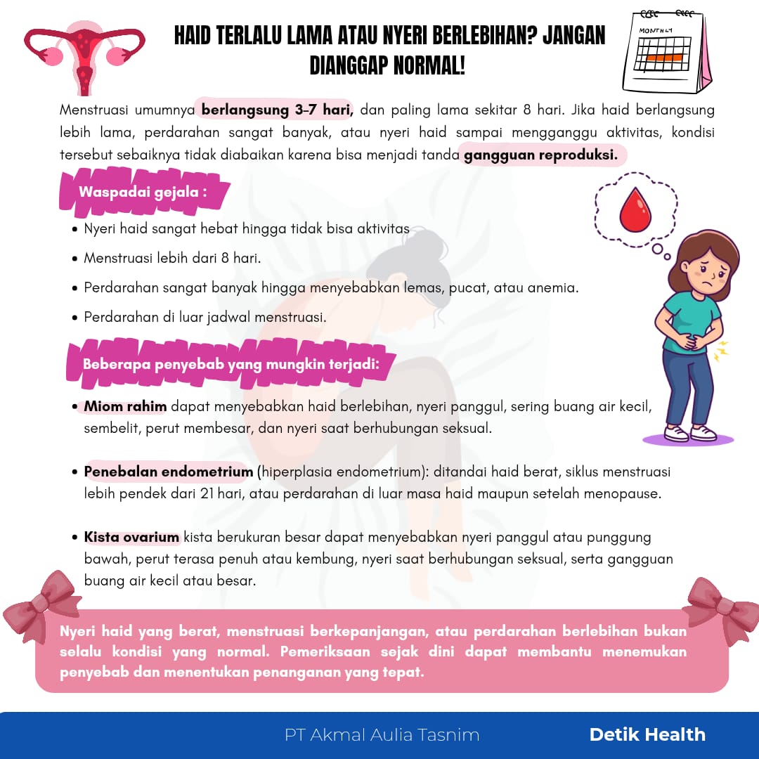 Gambar artikel Haid Terlalu Lama atau Nyeri Berlebihan? Jangan Dianggap Normal!