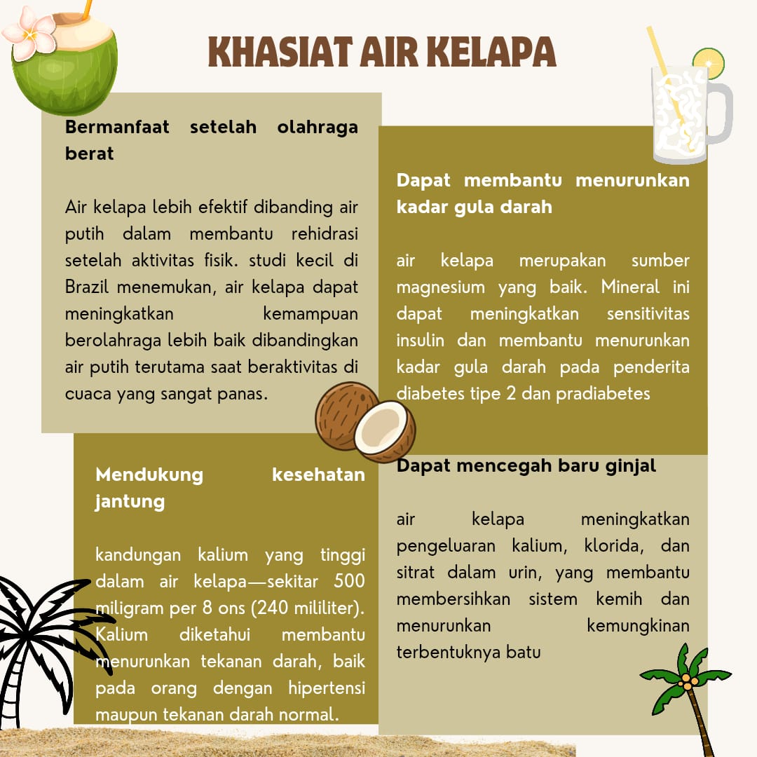 Gambar artikel Khasiat Air Kelapa