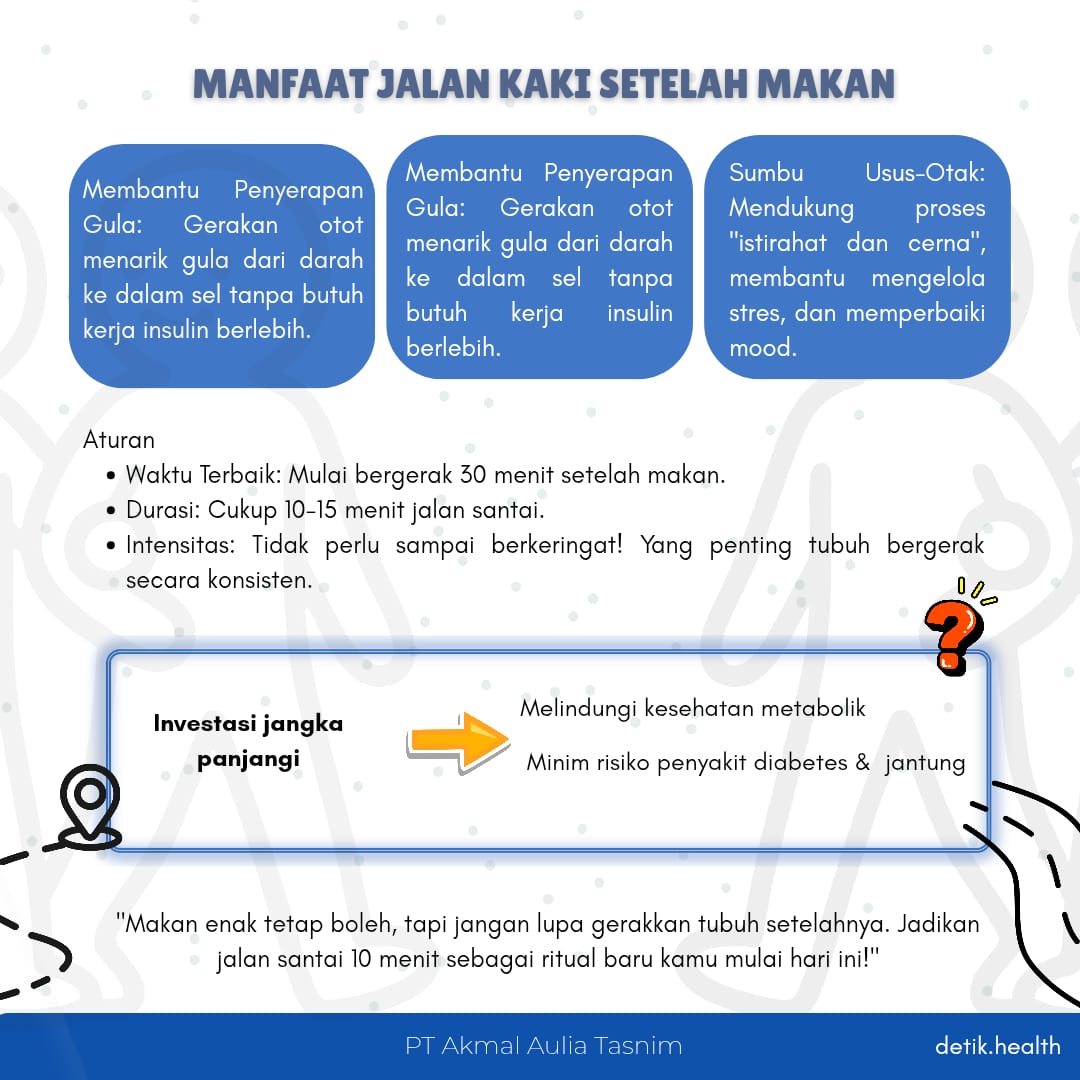 Gambar artikel Ritual 10 Menit: Mengapa Jalan Kaki Setelah Makan Adalah Investasi Kesehatan Terbaik