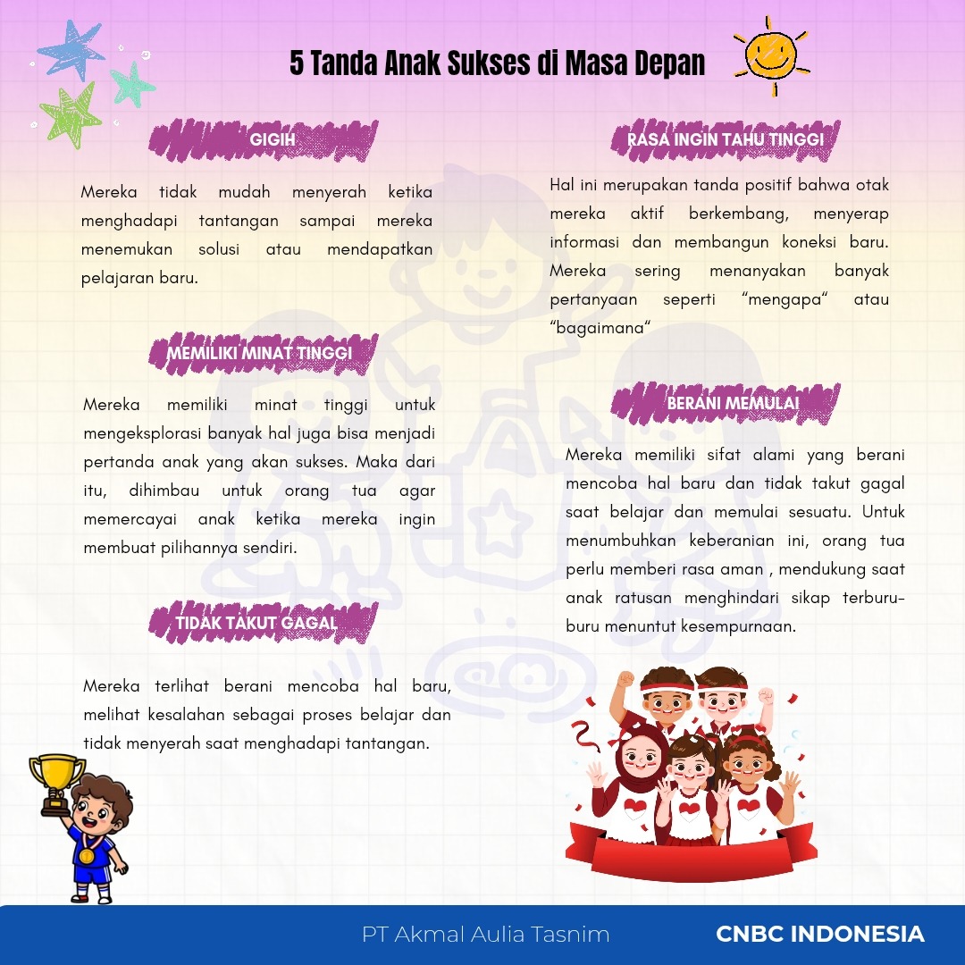 Gambar artikel Kenali 5 Tanda Anak Sukses di Masa Depan